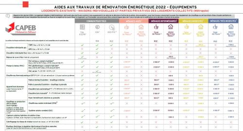 220902-panorama-des-aides-visuel.jpg 220902-panorama-des-aides-visuel.jpg