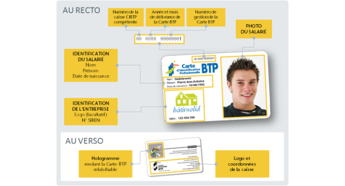 carte_didentification_pro.png
