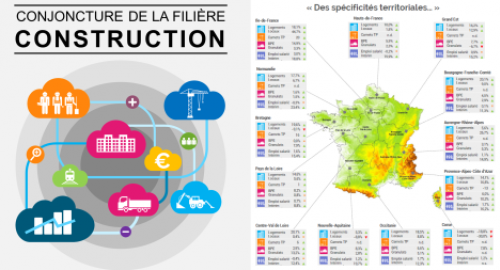 conjoncture_construction_avril_2018.png conjoncture_construction_avril_2018.png