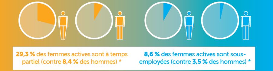 egalite_hommes_femmes.png