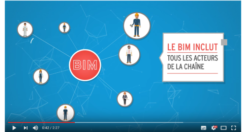 video_bim.png